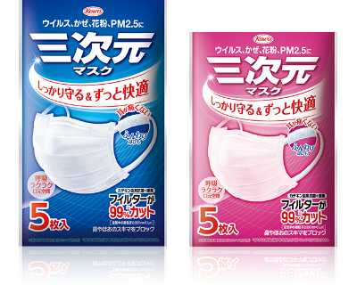 Three Dimension Mask