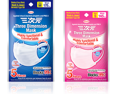 Three Dimension Mask