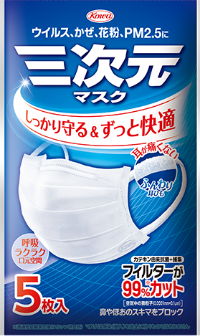 Three Dimension Mask Msize