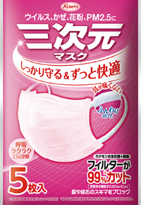 Three Dimension Mask Ssize