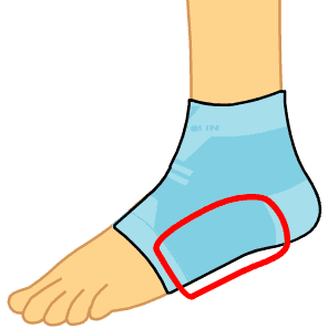 Arch Support Taping Structure