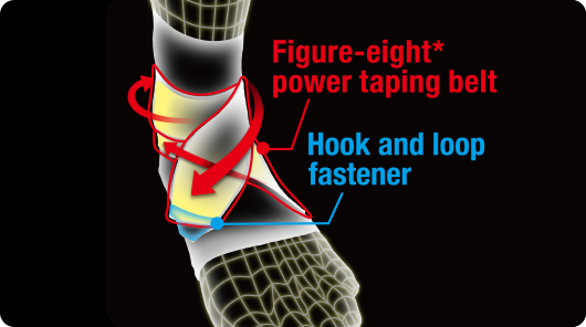 Provides secure support for the entire ankle