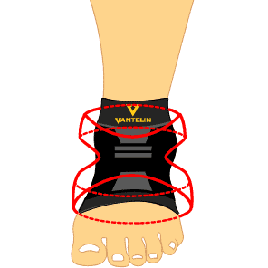 Figure-Eight Taping Structure