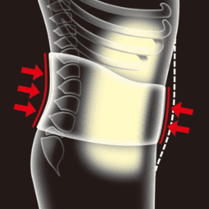 Helps Improve Posture