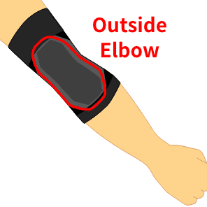 Ventilated Mesh Panels