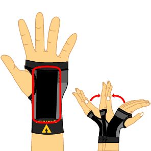 Sandwich-Taping Structure