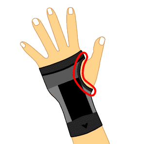 Thumb-Lock Structure